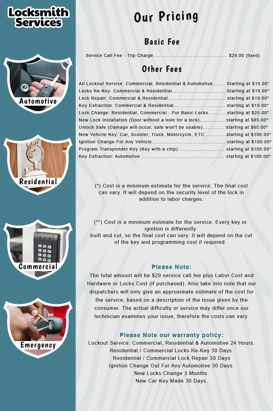 Glendale Arizona Locksmith Glendale, AZ 623-850-5361